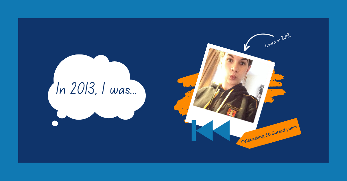 Image reads: "In 2013, I was..." in a white thought bubble. The text is accompanied with a polaroid-style image of a woman in black Bangor University hoodie, pouting at the camera. The image is labelled with the words: "Laura in 2013". On the bottom of the image is a blue rewind symbol, and an orange label reading: "Celebrating 10 Sorted years".